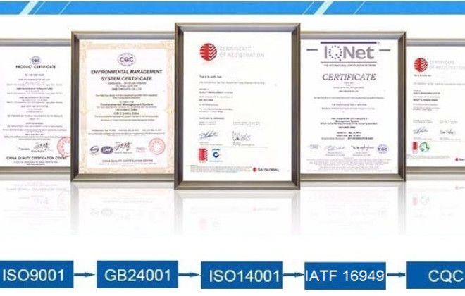 Bicheng Electronics Technology Co., Ltd