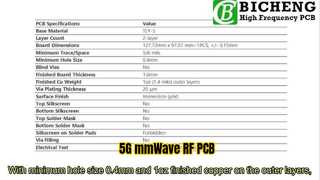 60mil 2층 TLY-5 RF PCB – 5G, 레이더 및 mmWave에 최적화됨