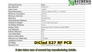 2층 DiClad 527 PCB