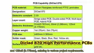 Diclad 870 고주파 PCB