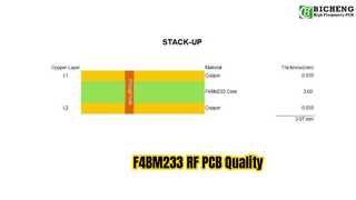 2층 F4BM233 PCB