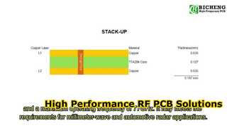 5mil TFA294 기판에 내장된 양면 RF PCB