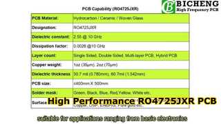 RO4725JXR 고주파 PCB