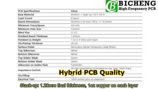 4mil RO4835 및 High Tg FR-4를 기반으로 제작된 6층 하이브리드 PCB