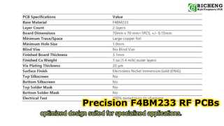 F4BM233의 양면 RF PCB