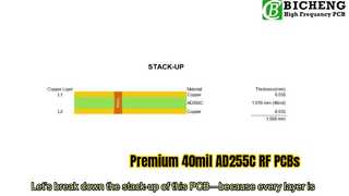 40mil AD255C에 내장된 양면 RF PCB