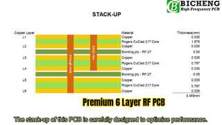 6층 RF PCB: CuClad 217/RF-27, 3.5mm 두께, 침수 금 마감