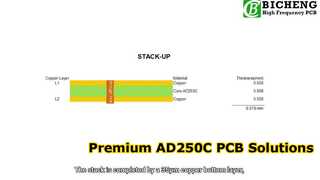 AD250C PCB 2층 20mil 침수 은