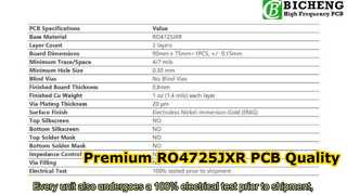 Immersion Gold를 사용하여 30.7mil RO4725JXR을 기반으로 제작된 2층 PCB