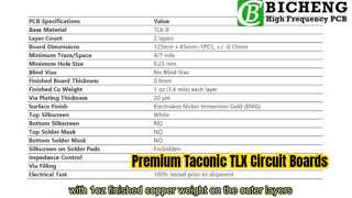 2층 PCB, Taconic TLX-9, 31mil 두께